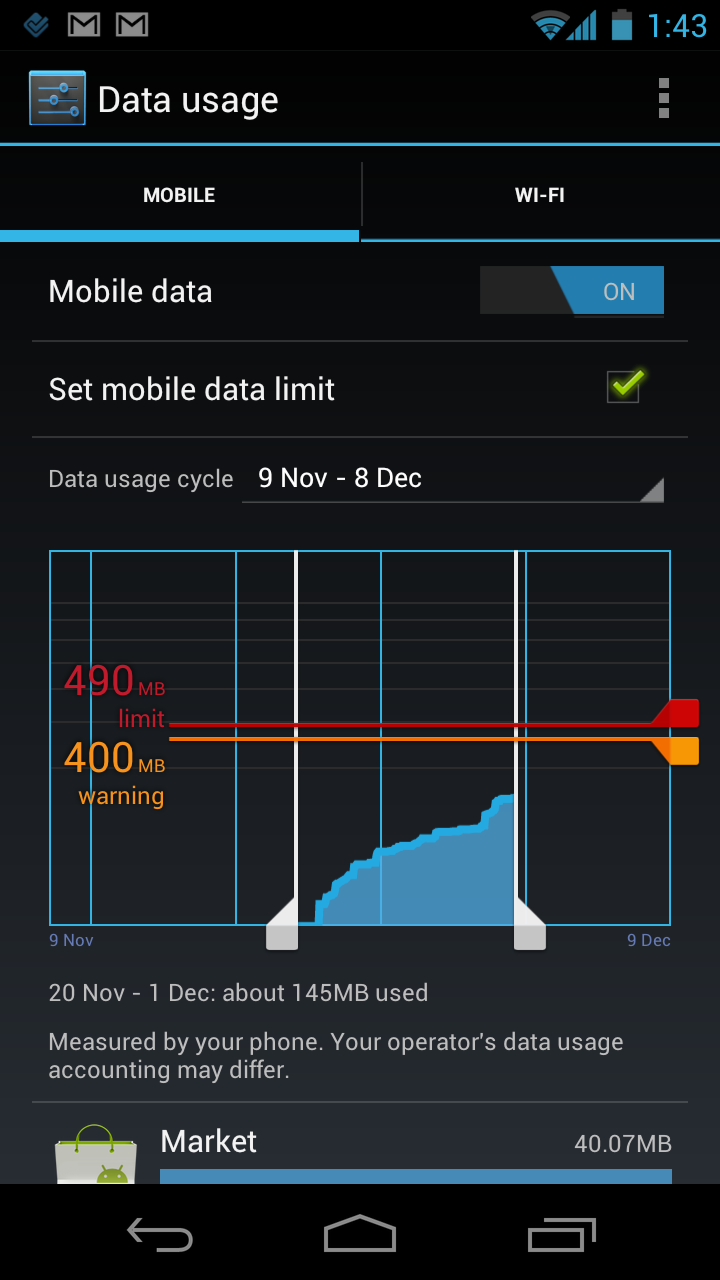 How To Manage Mobile Data Usage On Android | Apps Directories
